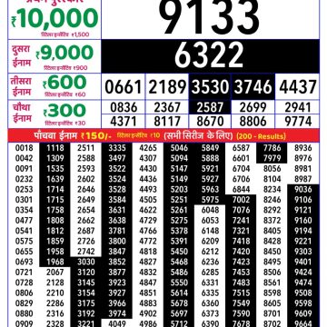 Rajshree 8pm Weekly Lottery Result Dated 13 May 2026