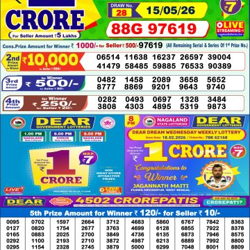 Dear Lottery Result 1 PM Dated 15 May 2026