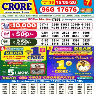 Dear Lottery Result Today 6 PM Dated 15 May 2026