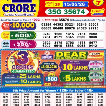 Dear Lottery Result 8 PM Dated 15 May 2026