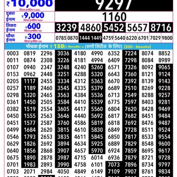 Rajshree Lottery Result 2.25 PM Dated 16 May 2026