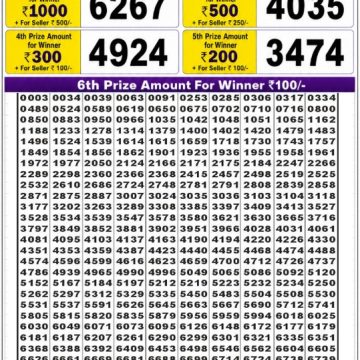 Labh Laxmi Lottery Result 4 PM Dated 16 May 2026