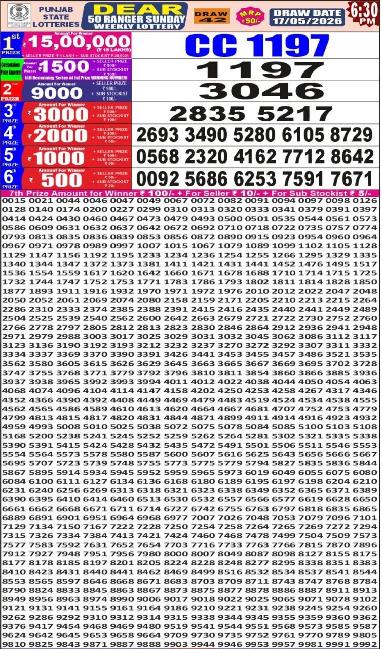 Punjab State Lottery Dear 50 Result 6:30 PM Dated 17 May 2026