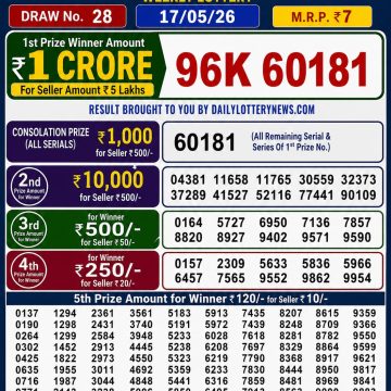 Dear Lottery Result 8 PM Dated 17 May 2026