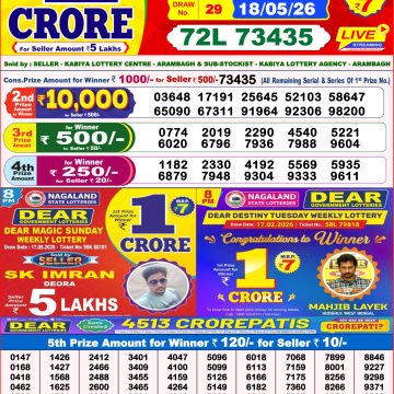 Dear Lottery Result 8 PM Dated 18 May 2026