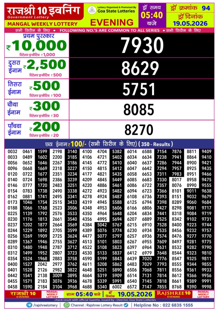 Rajshree 10 Lottery Result 5:40 PM Dated 19 May 2026