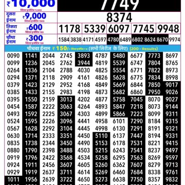 Rajshree Lottery Result 2.25 PM Dated 20 May 2026