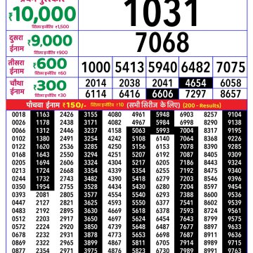 Rajshree 8pm Weekly Lottery Result Dated 20 May 2026
