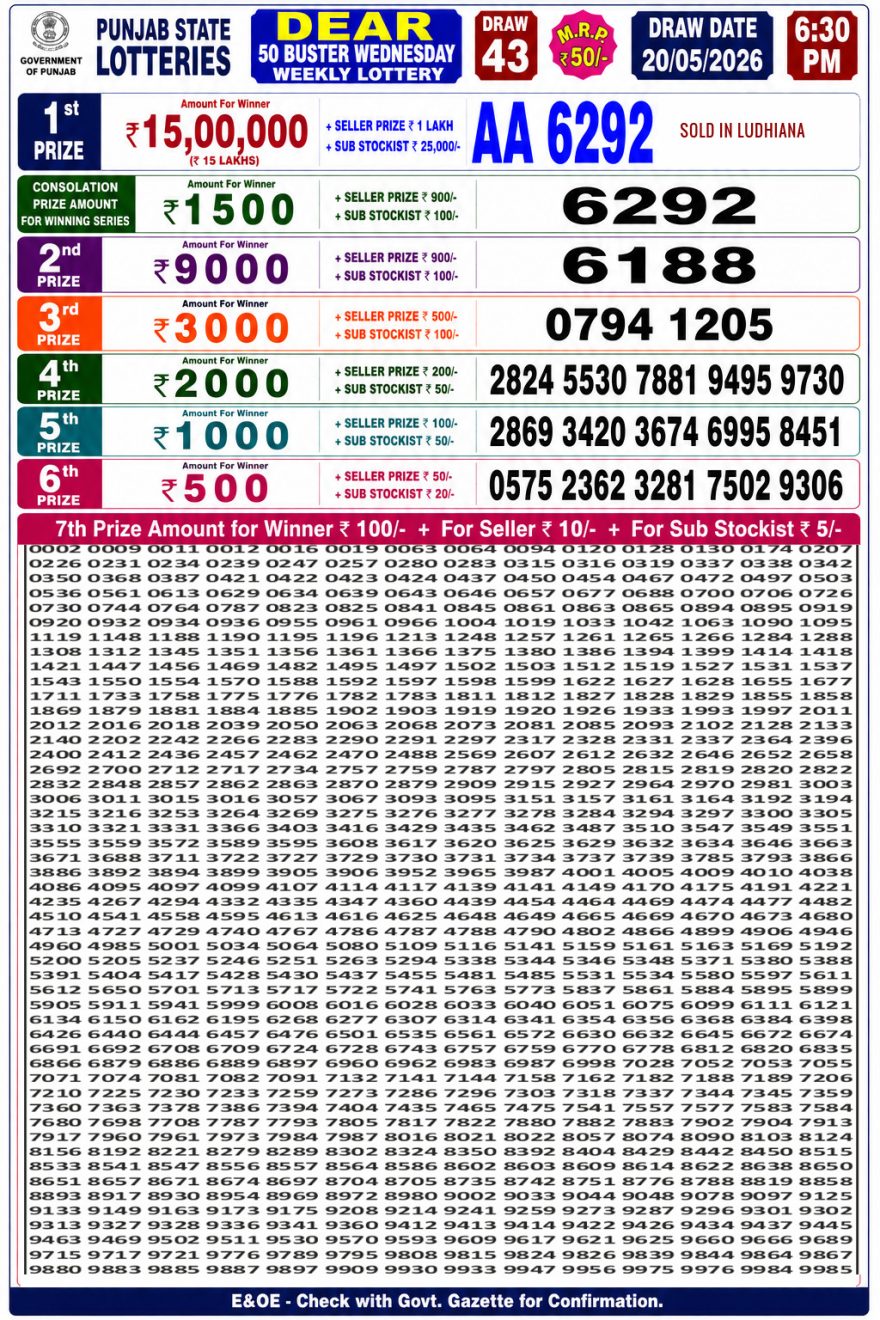 Punjab State Lottery Dear 50 Result 6:30 PM Dated 20 May 2026