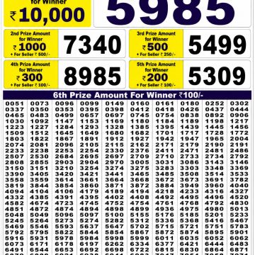 Labh Laxmi Lottery Result 4 PM Dated 21 May 2026