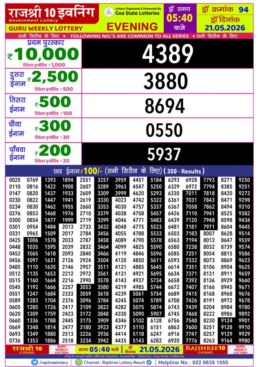 Rajshree 10 Lottery Result 5:40 PM Dated 21 May 2026