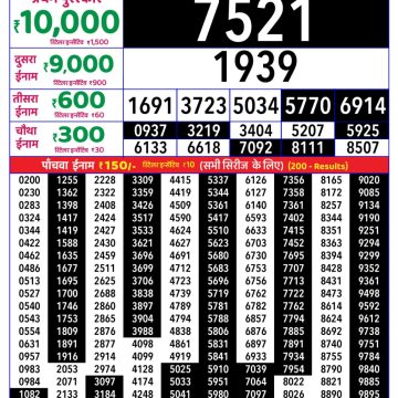 Rajshree Lottery Result 4 PM Dated 22 May 2026
