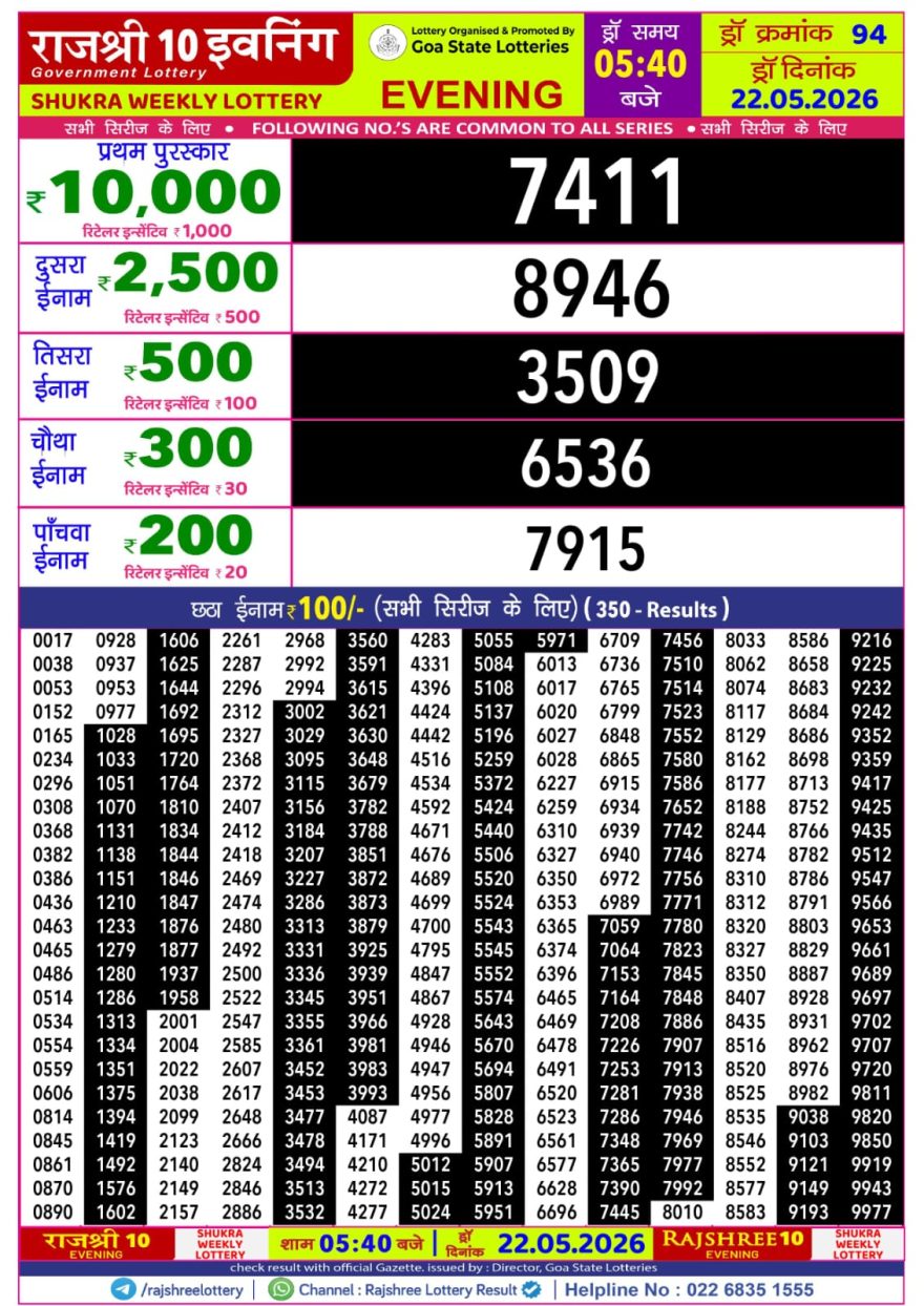Rajshree 10 Lottery Result 5:40 PM Dated 22 May 2026