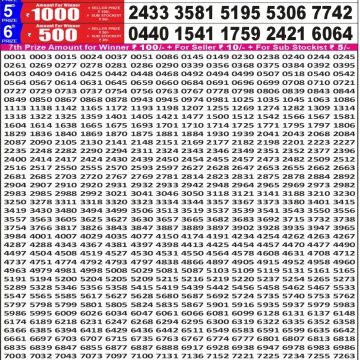 Punjab State Lottery Dear 50 Result 6:30 PM Dated 22 May 2026