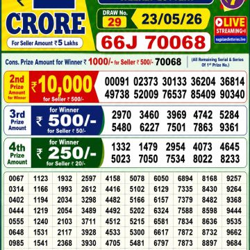Dear Lottery Result 1 PM Dated 23 May 2026