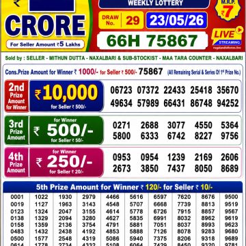 Dear Lottery Result 8 PM Dated 23 May 2026
