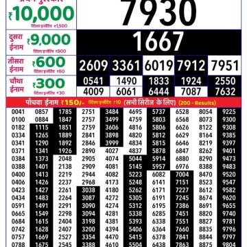 Rajshree 8pm Weekly Lottery Result Dated 23 May 2026