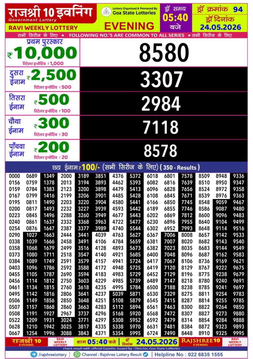 Rajshree 10 Lottery Result 5:40 PM Dated 24 May 2026