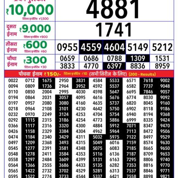 Rajshree Lottery Result 4 PM Dated 25 May 2026
