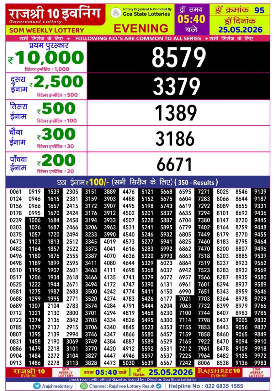 Rajshree 10 Lottery Result 5:40 PM Dated 25 May 2026