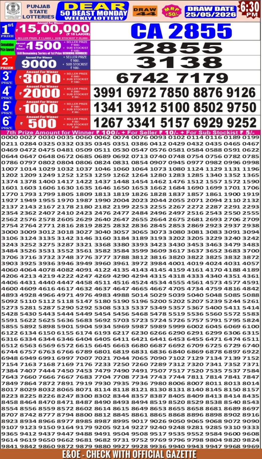 Punjab State Lottery Dear 50 Result 6:30 PM Dated 25 May 2026
