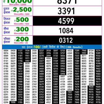 Rajshree Night Lottery Result 9 PM Dated 26 May 2026