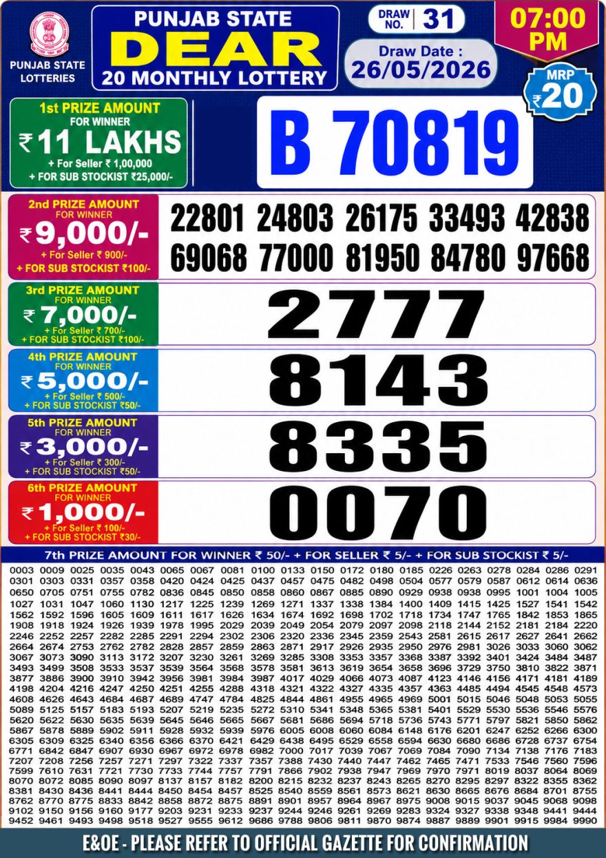 Punjab State Lottery Dear 20 Monthly 26th May 2026