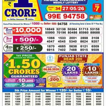 Dear Lottery Result Today 6 PM Dated 27 May 2026
