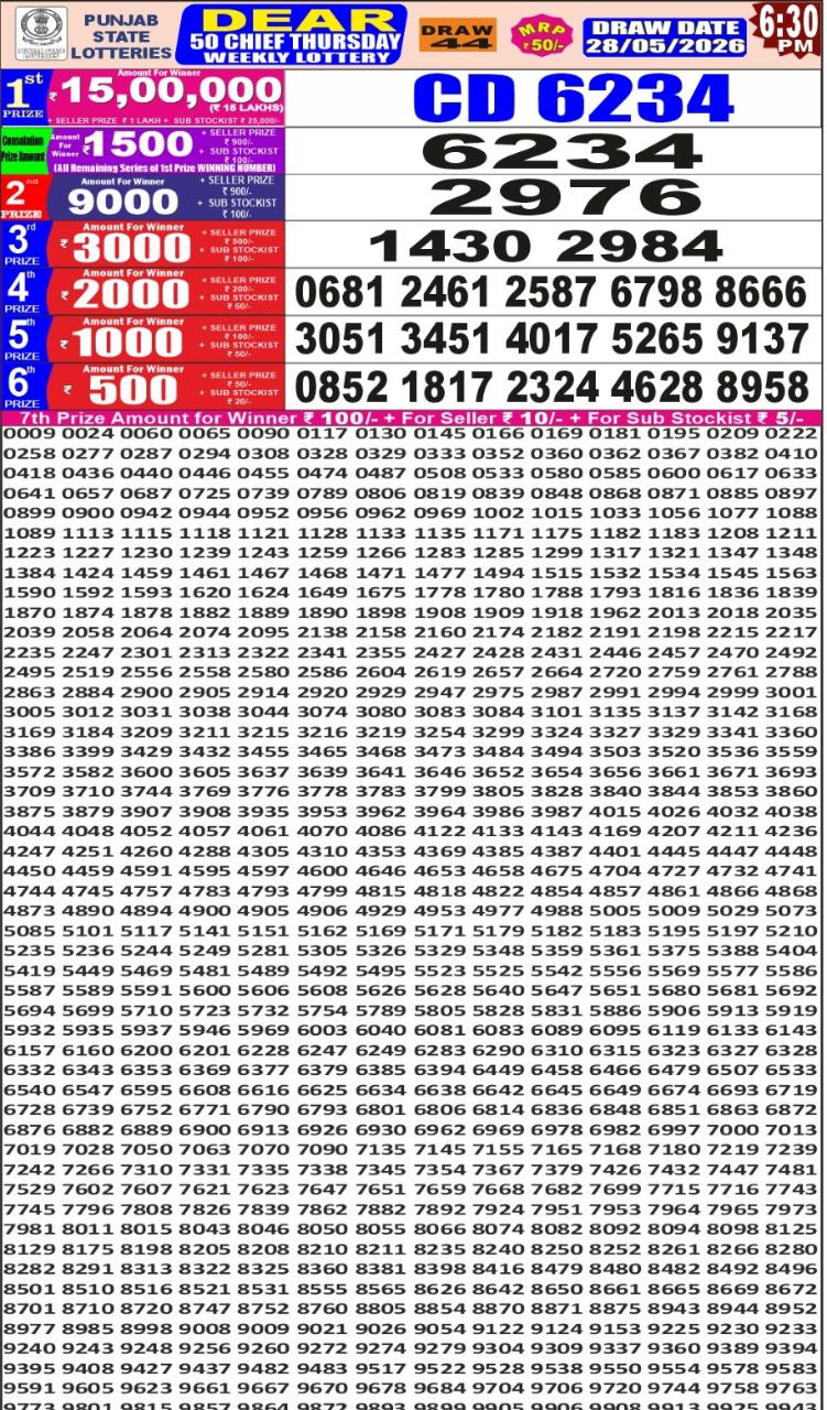 Punjab State Lottery Dear 50 Result 6:30 PM Dated 28 May 2026