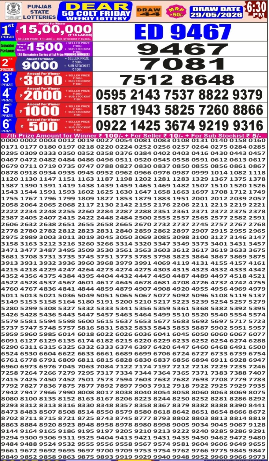 Punjab State Lottery Dear 50 Result 6:30 PM Dated 29 May 2026