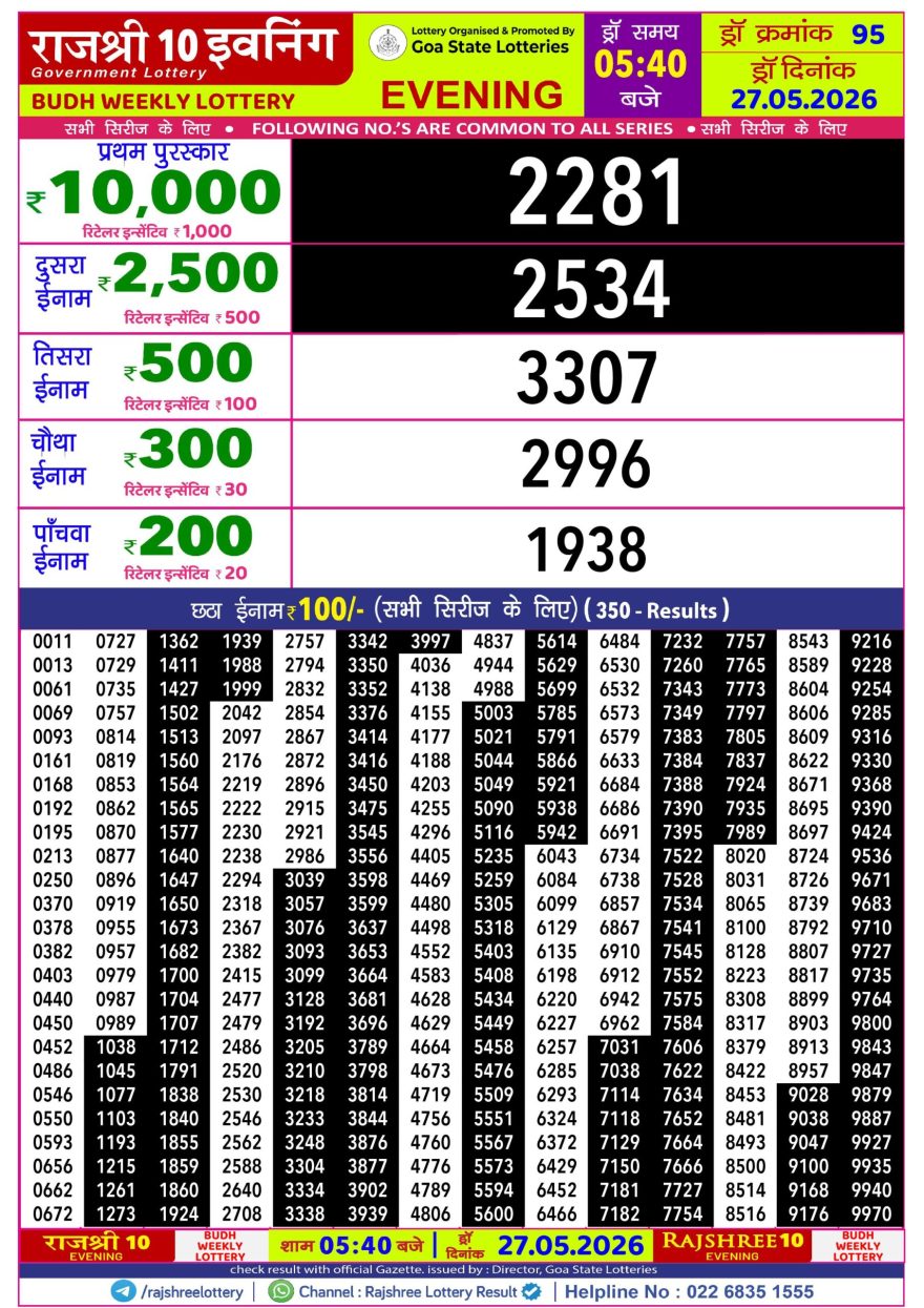 Rajshree 10 Lottery Result 5:40 PM Dated 27 May 2026