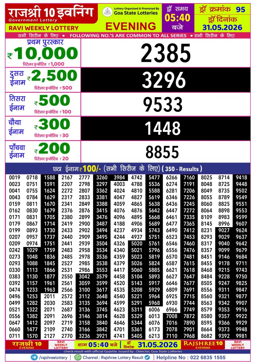Rajshree 10 Lottery Result 5:40 PM Dated 31 May 2026