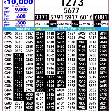 Rajshree Lottery Result 2.25 PM Dated 28 May 2026