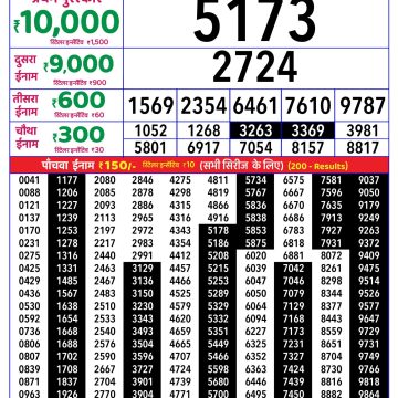 Rajshree Lottery Result 4 PM Dated 30 May 2026