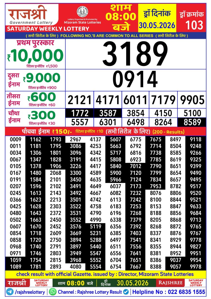Rajshree 8pm Weekly Lottery Result Dated 30 May 2026