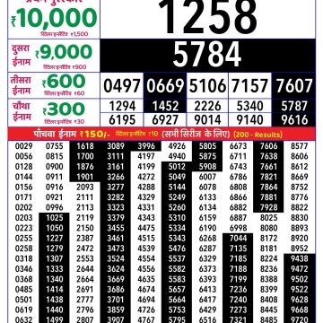 Rajshree 8pm Weekly Lottery Result Dated 27 May 2026