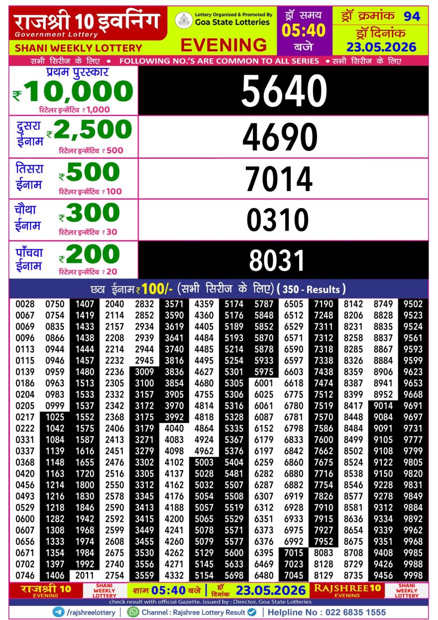 Rajshree 10 Lottery Result 5:40 PM Dated 23 May 2026