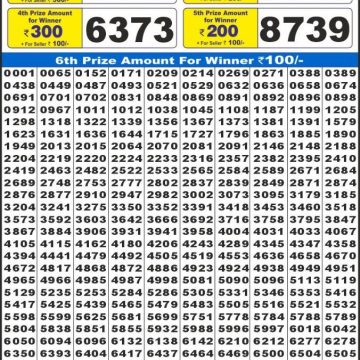 Labh Laxmi Lottery Result 4 PM Dated 15 May 2026