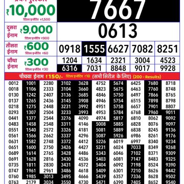 Rajshree Lottery Result 4 PM Dated 18 May 2026
