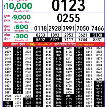 Rajshree 8pm Weekly Lottery Result Dated 03 June 2026