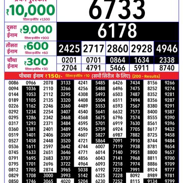Rajshree 8pm Weekly Lottery Result Dated 04 June 2026