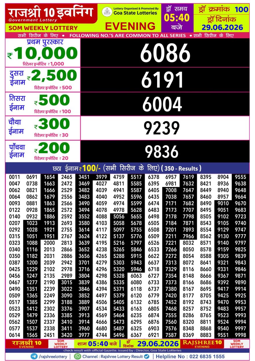 Rajshree 10 Lottery Result 5:40 PM Dated 29 June 2026