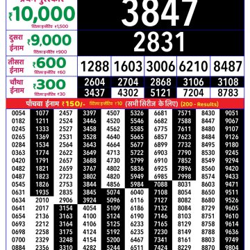 Rajshree 8pm Weekly Lottery Result Dated 17 June 2026