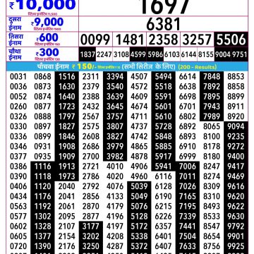 Rajshree Lottery Result 2.25 PM Dated 13 June 2026