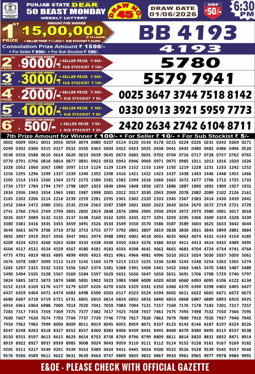 Punjab State Lottery Dear 50 Result 6:30 PM Dated 01 June 2026