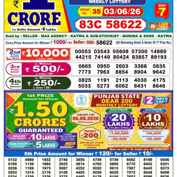 Dear Lottery Result Today 6 PM Dated 03 June 2026