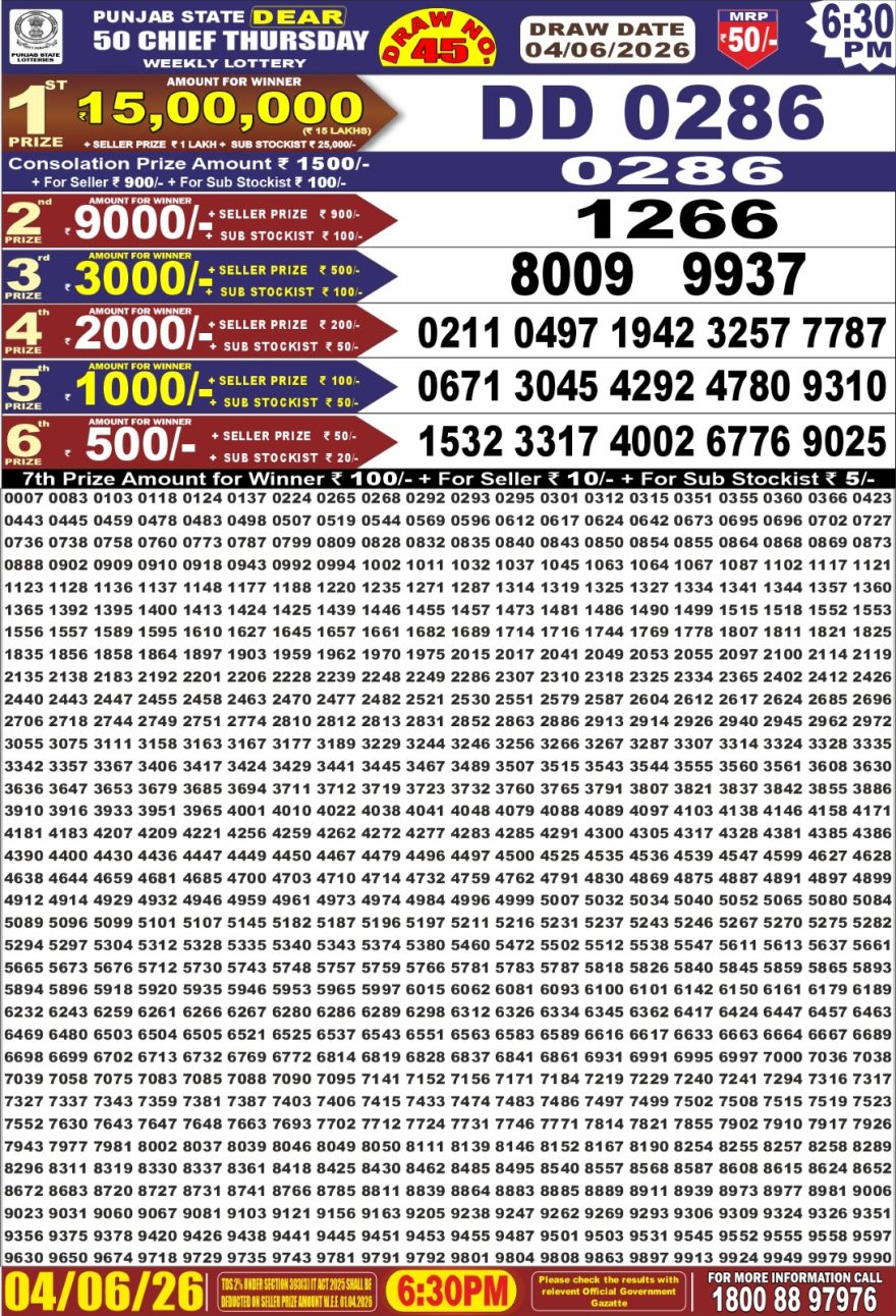 Punjab State Lottery Dear 50 Result 6:30 PM Dated 04 June 2026