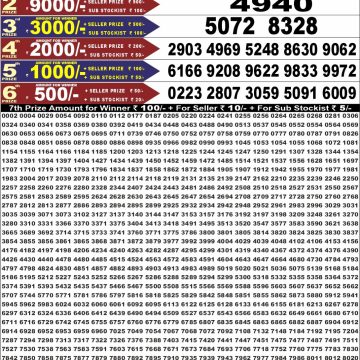 Punjab State Lottery Dear 50 Result 6:30 PM Dated 06 June 2026