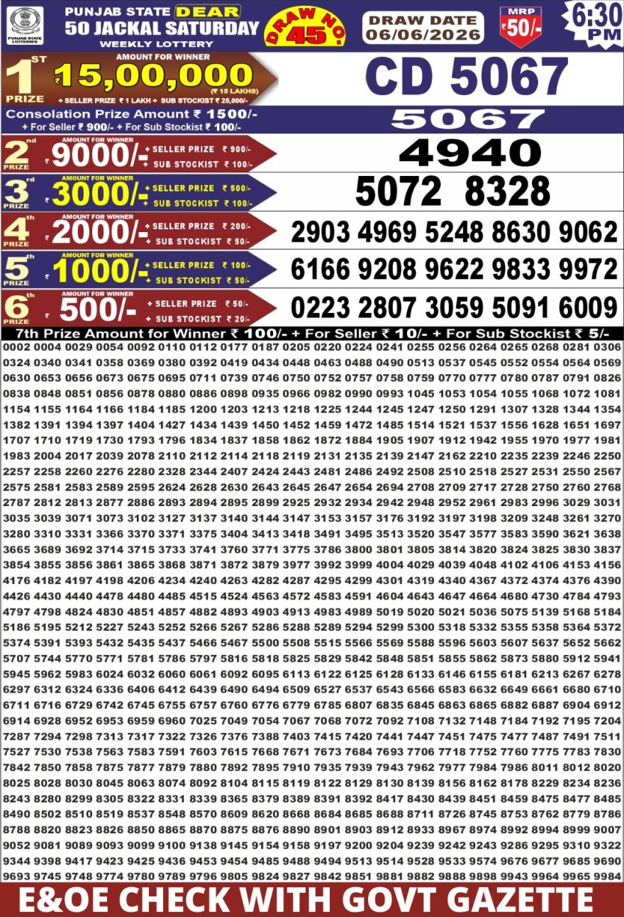 Punjab State Lottery Dear 50 Result 6:30 PM Dated 06 June 2026