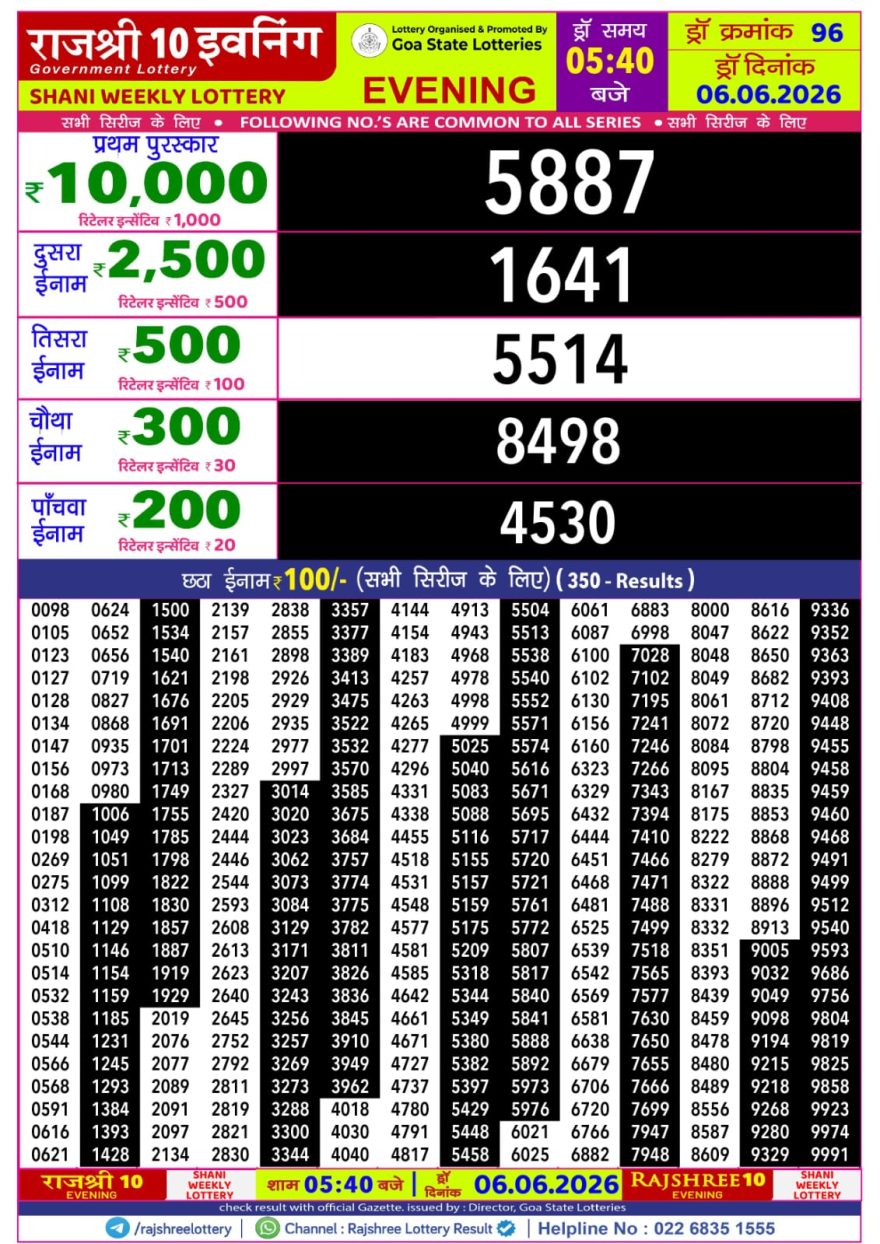 Rajshree 10 Lottery Result 5:40 PM Dated 06 June 2026